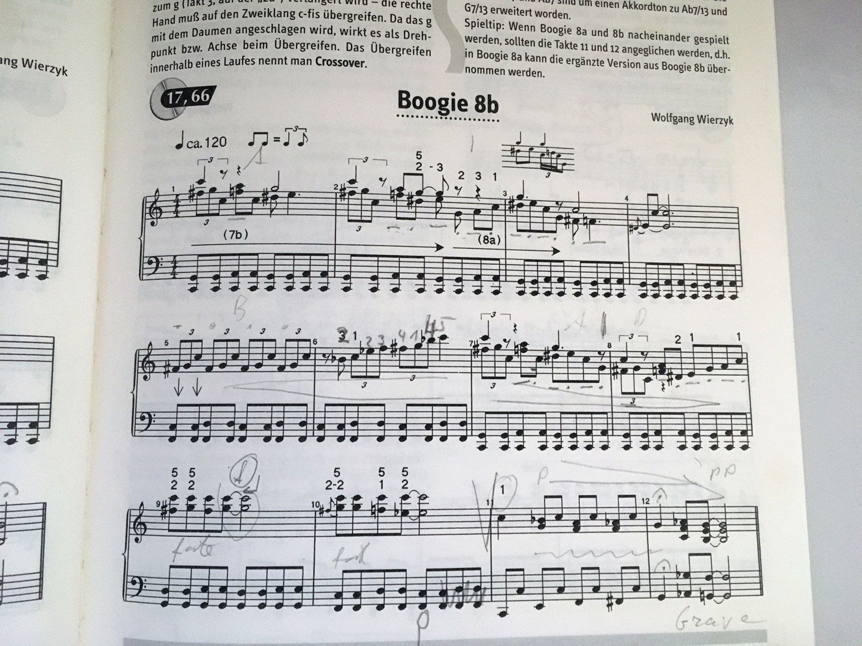 Schacherer Musik